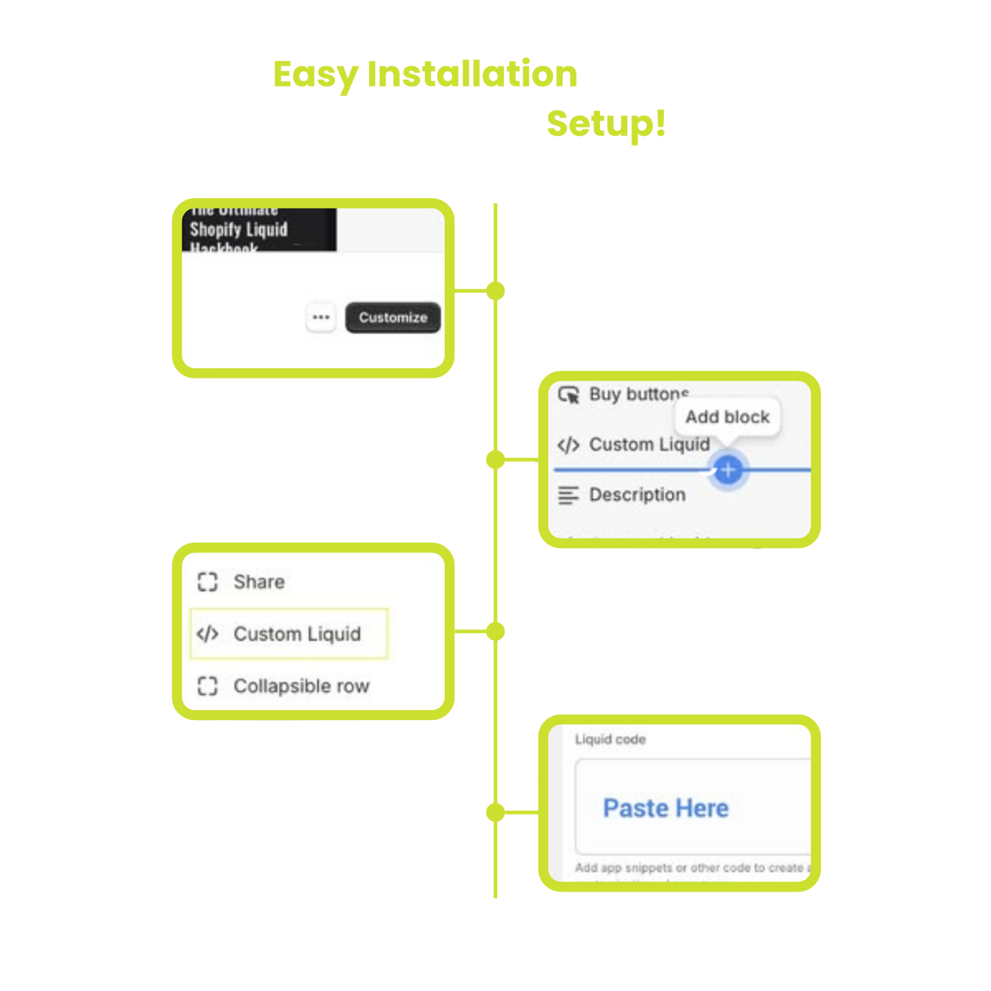 150+ Ultimate Liquid Codes