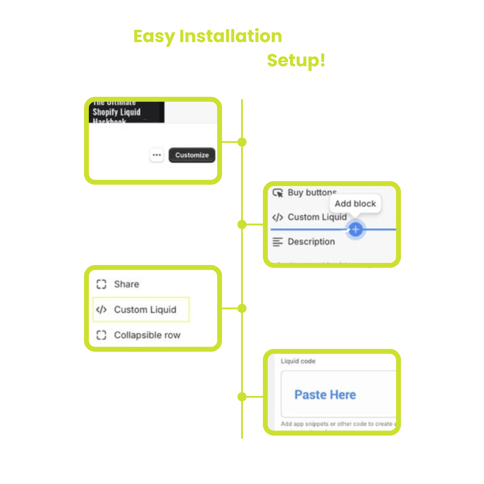 150+ Ultimate Liquid Codes