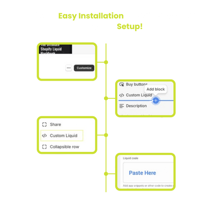 150+ Ultimate Liquid Codes