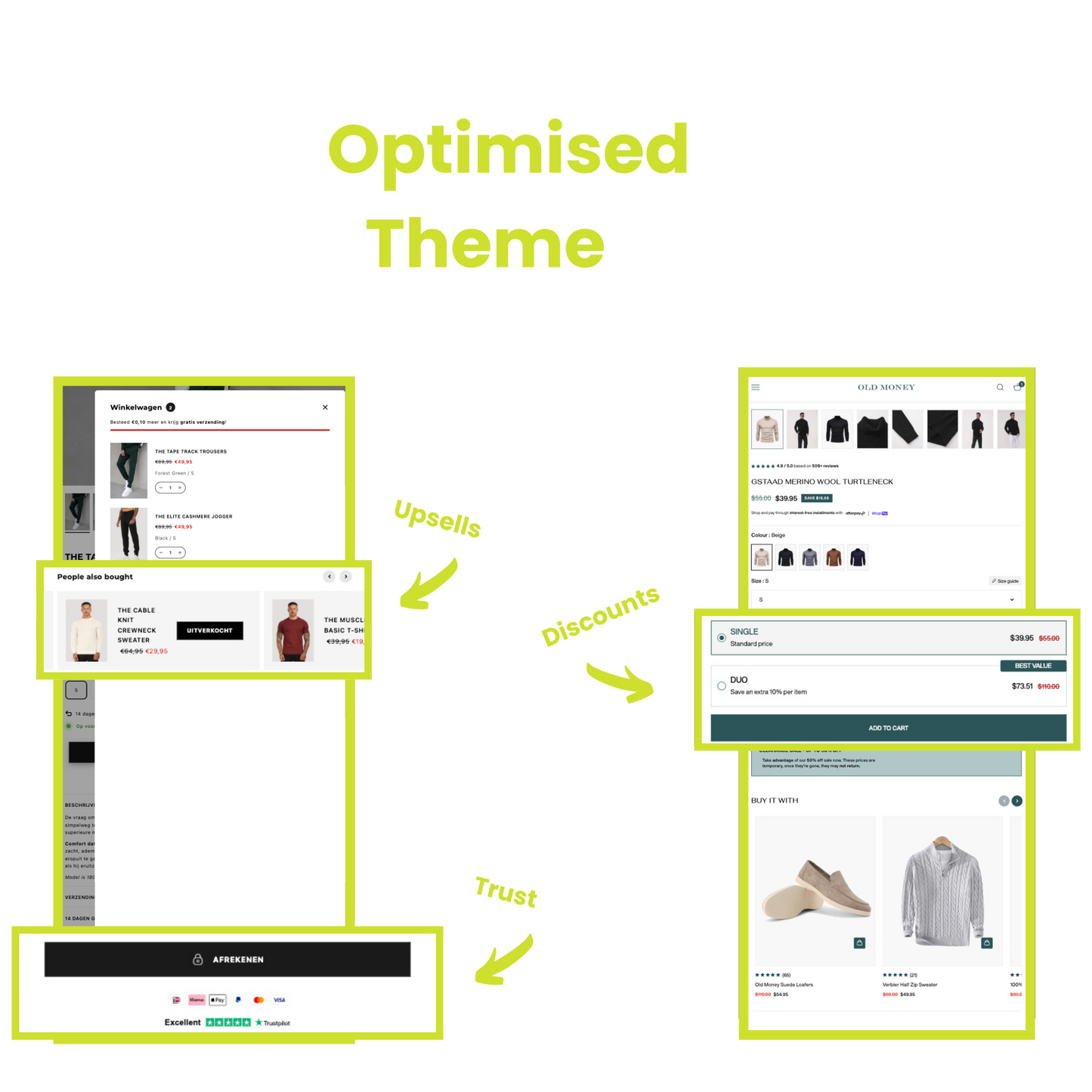 The Best Shopify Theme