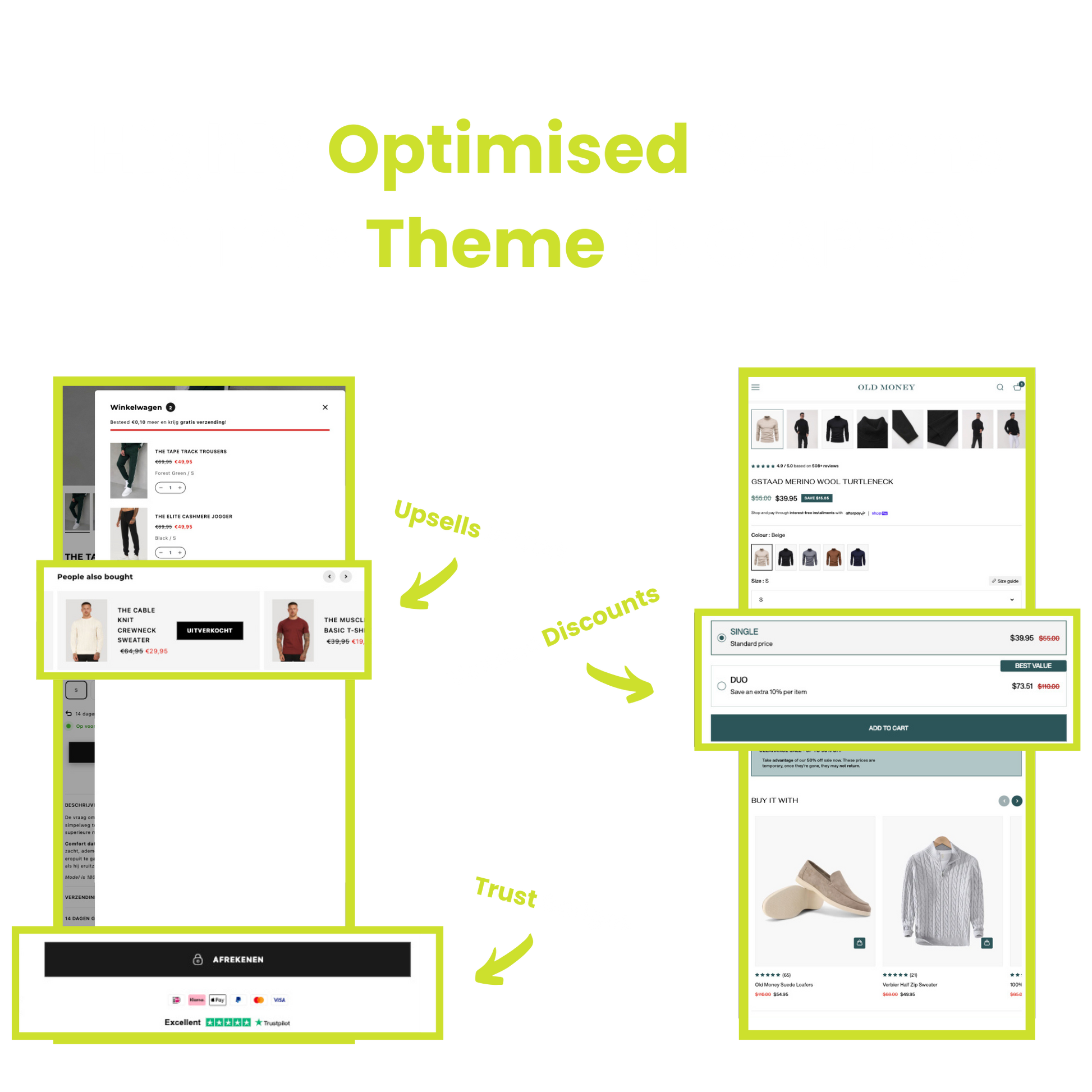 The Best Shopify Theme