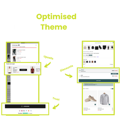 The Best Shopify Theme